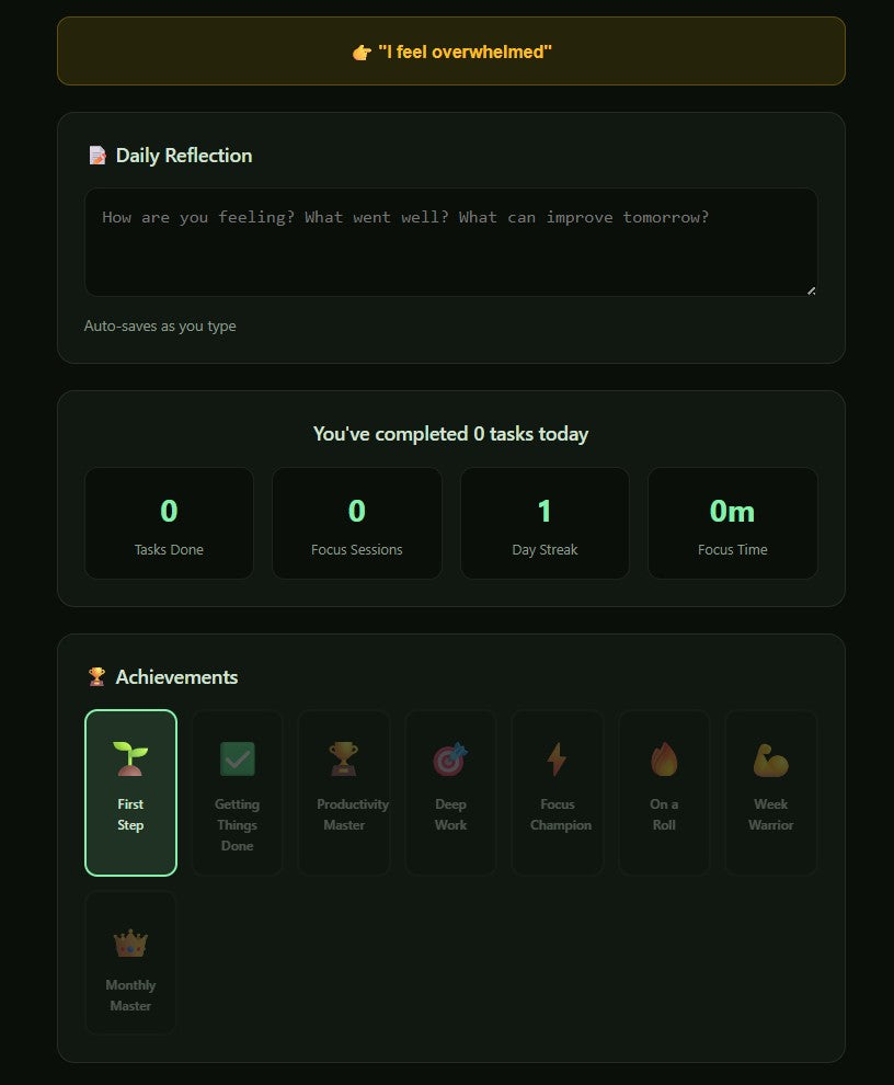 ADHDcore Daily Task tracker 1.0