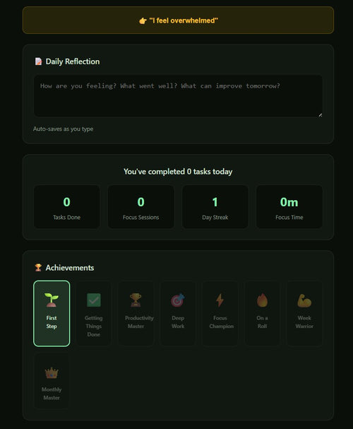 ADHDcore Daily Task tracker 1.0